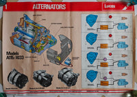 Early 1980s Lucas Electrical Limited poster